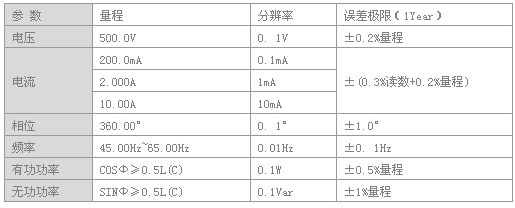 智能三相相位伏安表參數(shù)