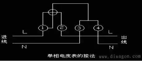 單相電度表接線圖