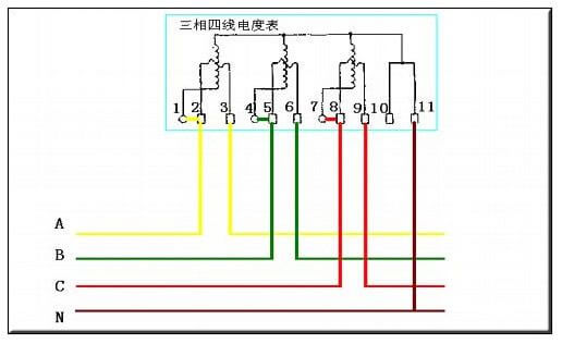 不帶電流互感器的三相四線電表接線圖