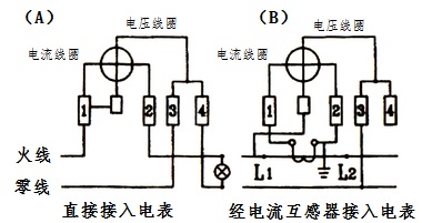 單相電表接線圖