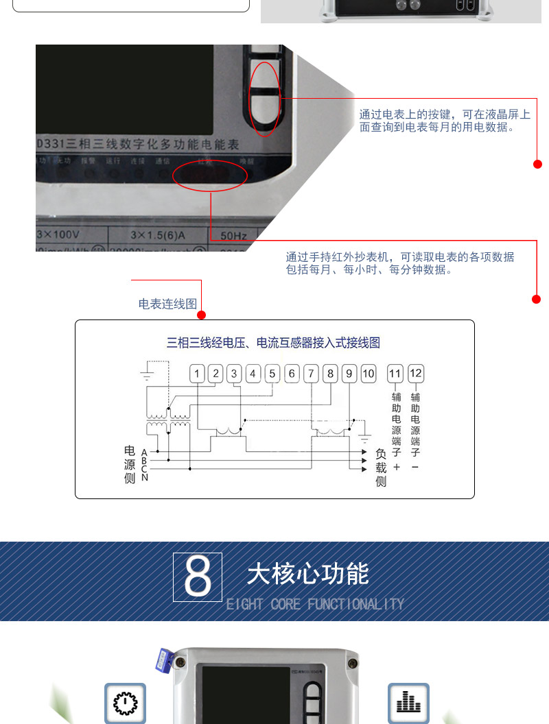 細節(jié)