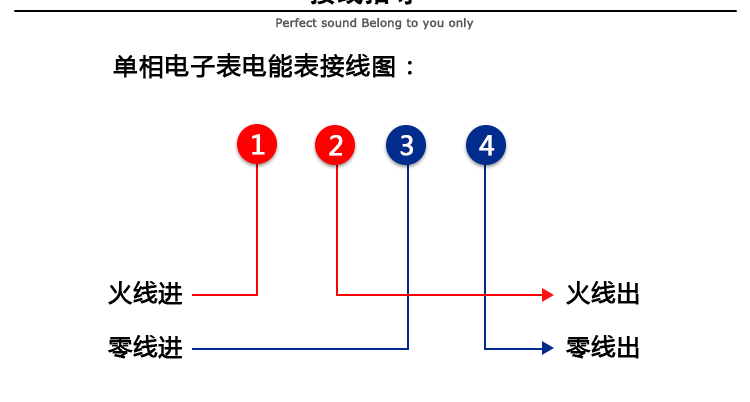 華立DDZY285電能表接線指導(dǎo)