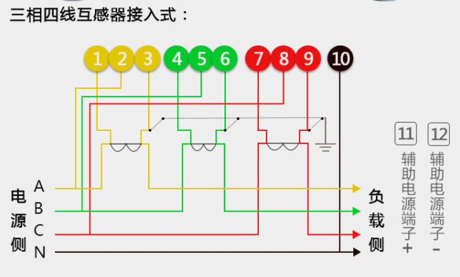 三相電表不接零線(xiàn)可以嗎