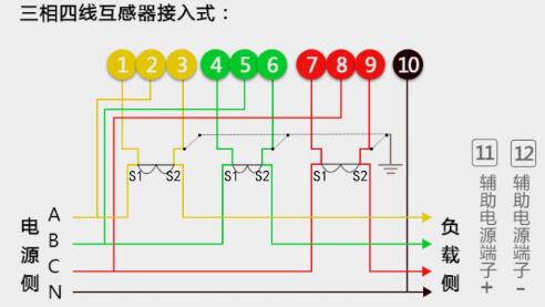 帶互感器三相四線電表接線圖