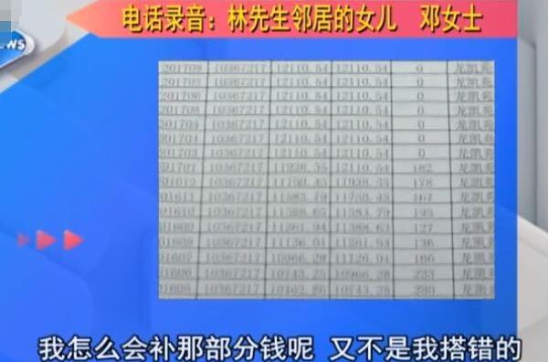 電表接錯(cuò)5年 電費(fèi)多交5000多元 鄰居：你找供電局