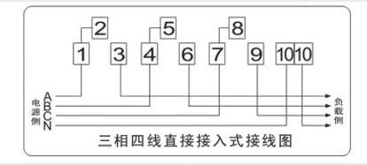 一看就會(huì)的電表接線圖