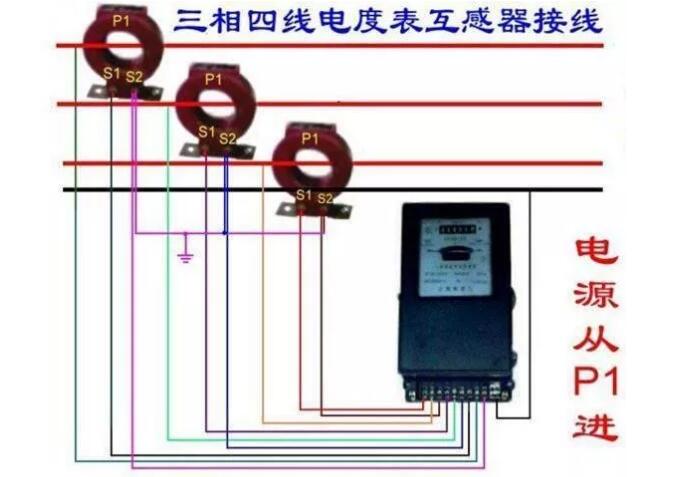 三相四線電表接線大全