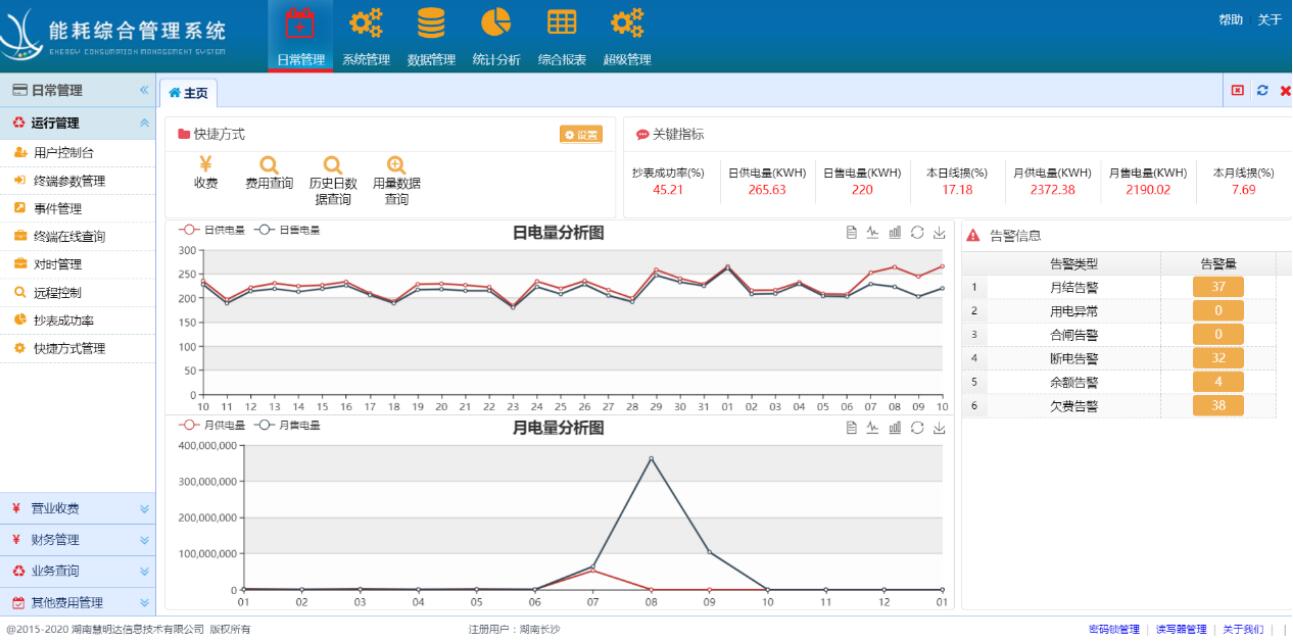 預(yù)付費電表系統(tǒng)