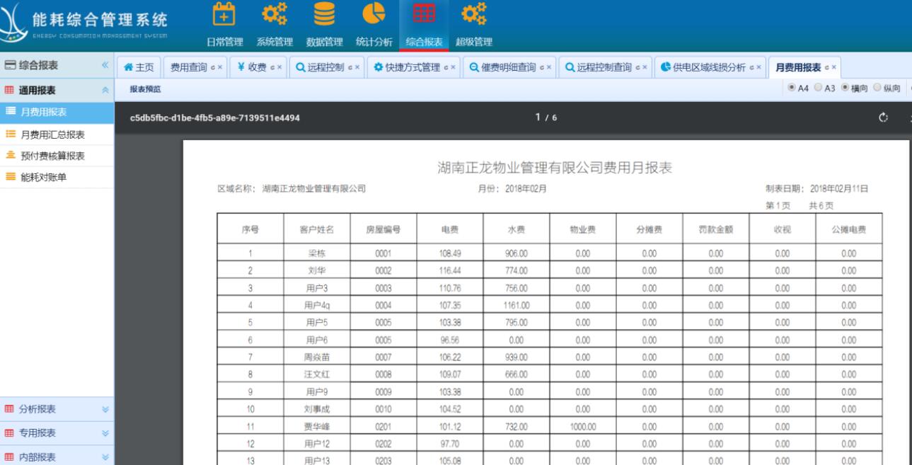 預(yù)付費電表系統(tǒng)