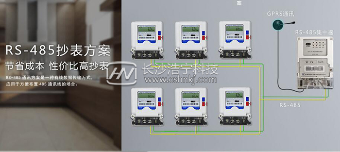 智能抄表方案