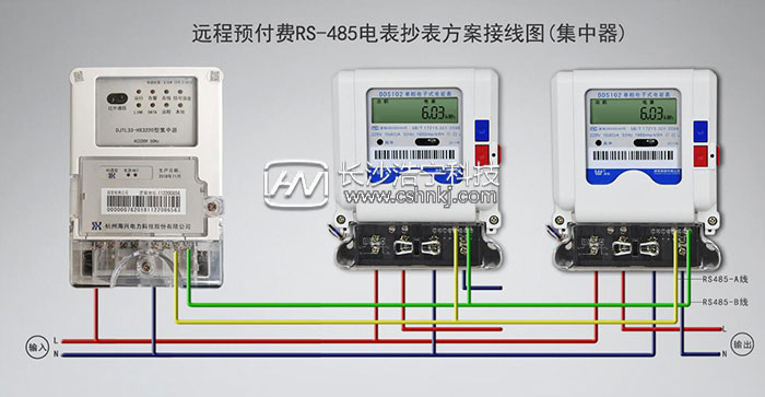 浩寧RS485抄表方案