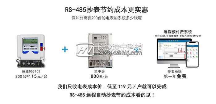 浩寧RS485抄表方案