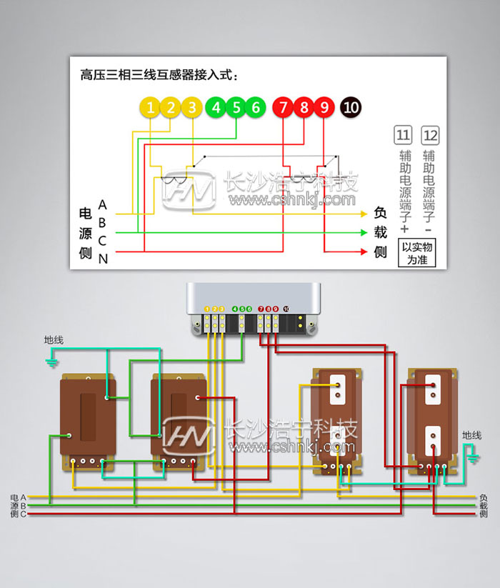 多功能電表的使用方法