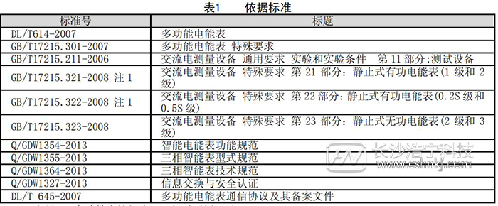 杭州海興智能電表DTZ208產品簡介