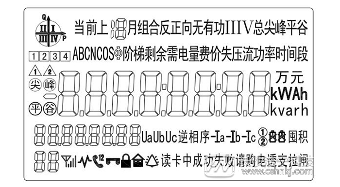 杭州海興智能電表DTZ208怎么看