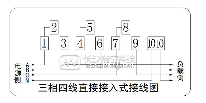 家用電表怎么安裝