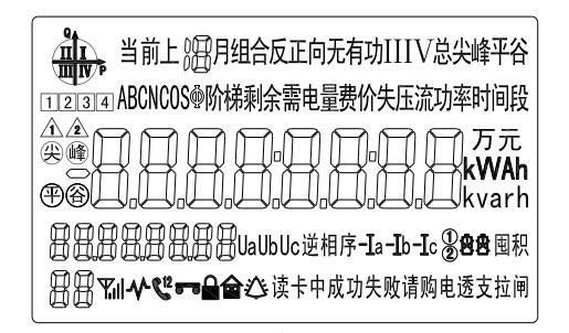 預(yù)付費(fèi)電表顯示說(shuō)明