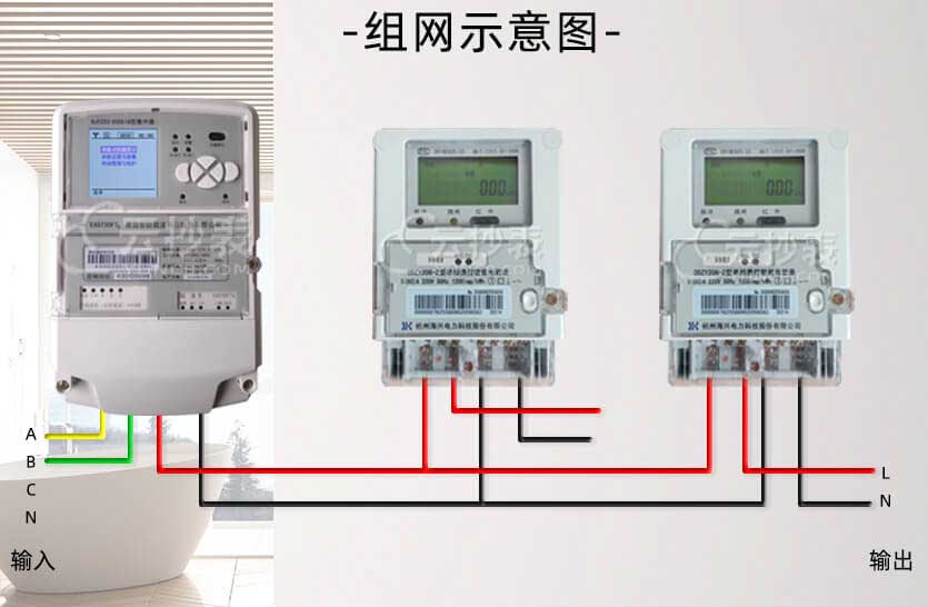 青島東軟DJTZ23-ECCE集中器