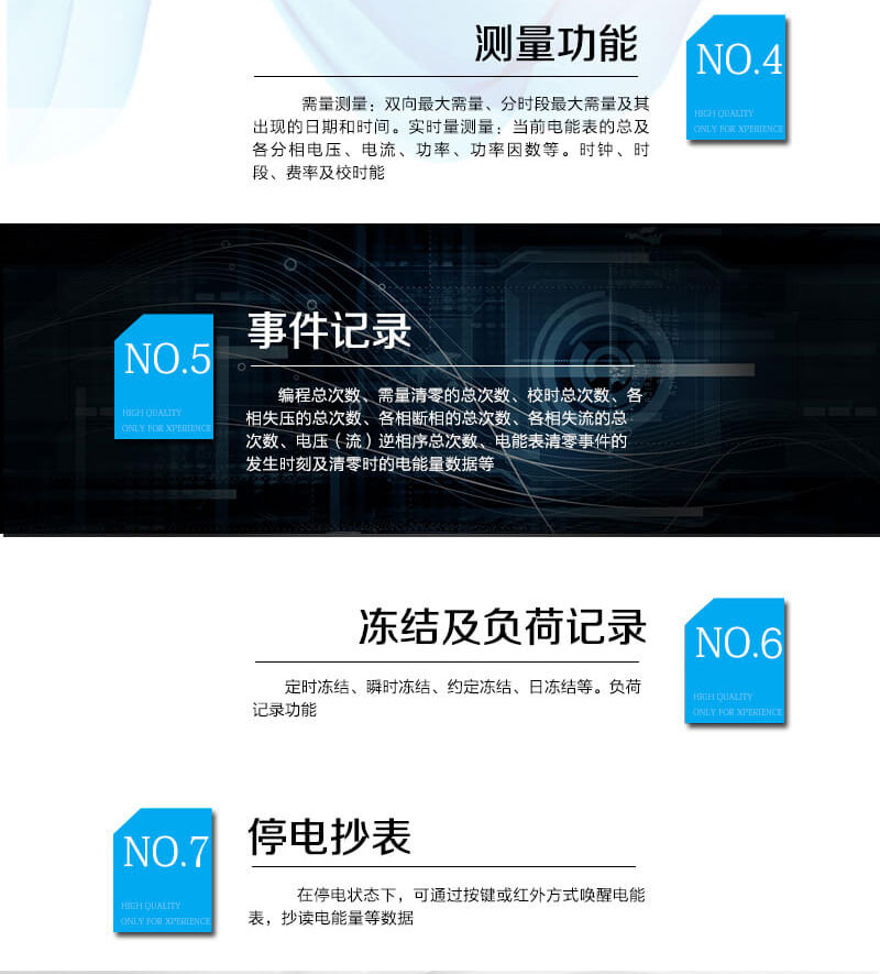 煙臺(tái)威思頓DSZ178三相諧波有功電能表