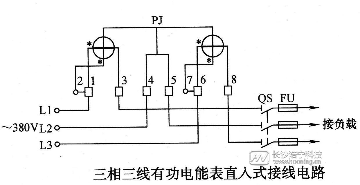 直接式三相電表接線圖